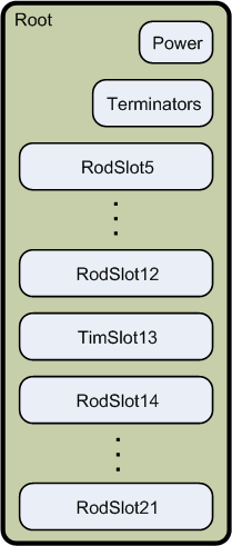 crb_diagram_00_trans_gif