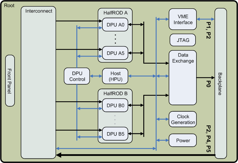irod_diagram_01_trans_gif